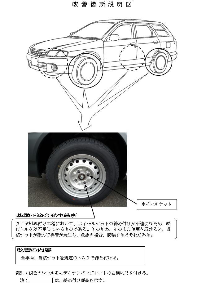 MAZDA】ファミリアバンのリコールについて｜リコール情報